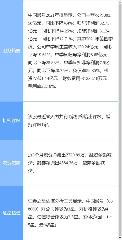 中國通號2021年財報解讀 凈利潤32.75億元同比下降14.25%，信息系統集成服務業務發展解析